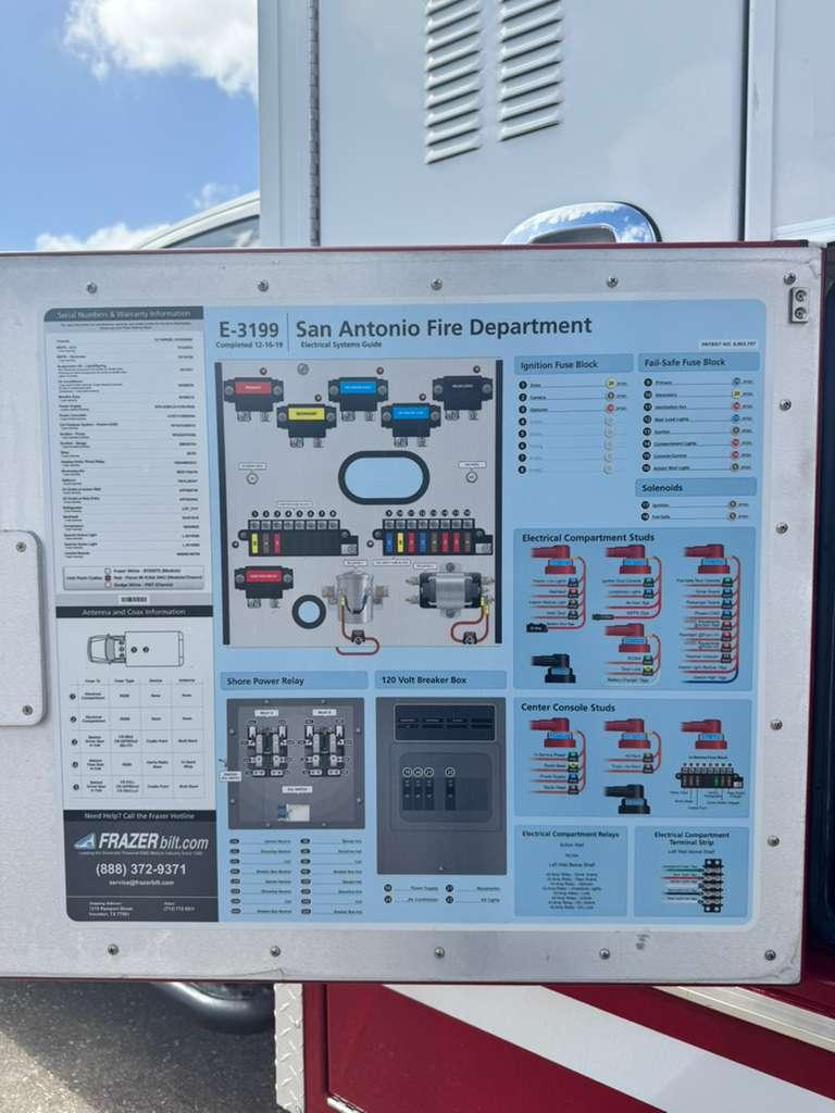 2019 Frazer Ram Type I Ambulance - image 19