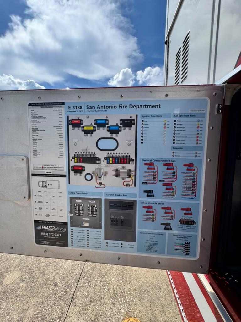 2019 Frazer Ram Type I Ambulance - image 32