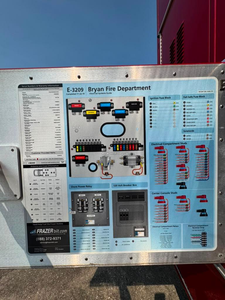 2019 Frazer Ford Type I Ambulance - image 10
