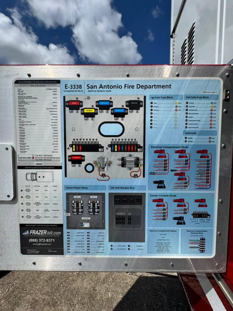 2020 Frazer Ram Type I Ambulance - image 30