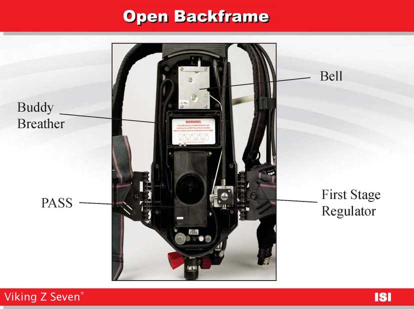 AVON ISI VIKING Z SEVEN NFPA SCBA (CBRN) — photo 6