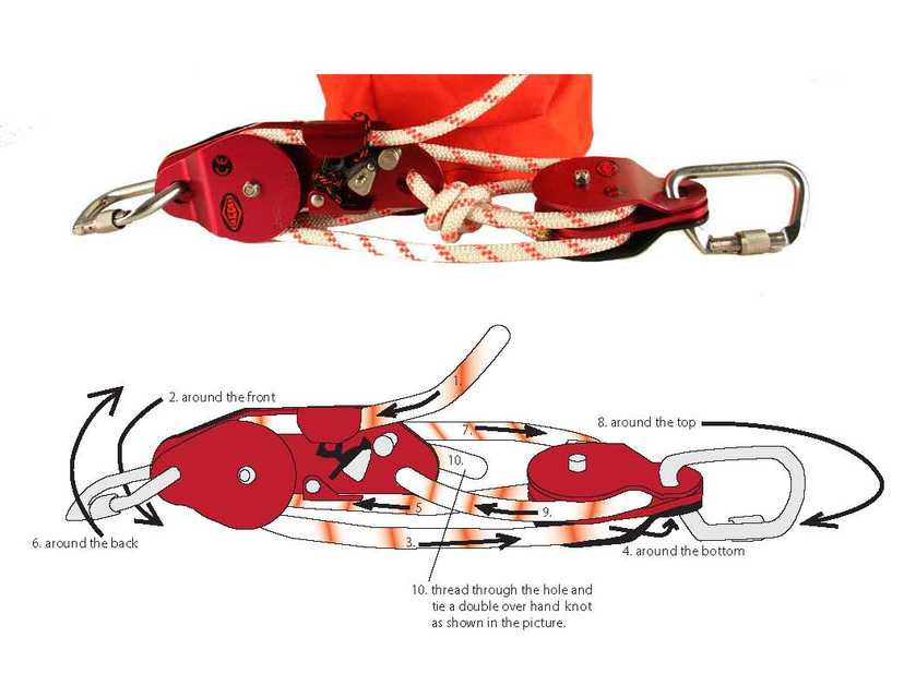 Skedco 4:1 Rescue Kit, aka "Set o' Fours," with 4 SMC Steel Carabiners, and 1 SMC Swivel, and Blue Yates Kit Storage Bag (1 set) — photo 8