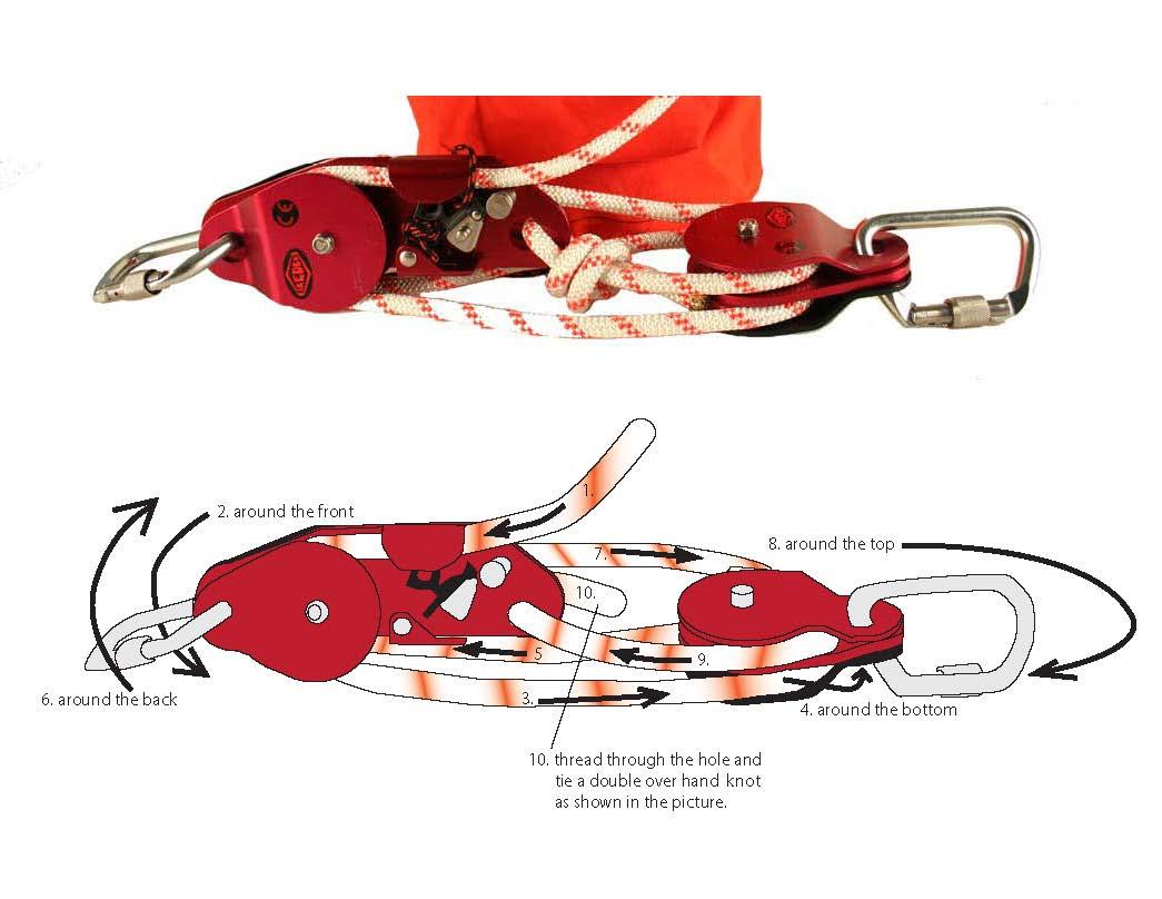 Skedco 4:1 Rescue Kit, aka "Set o' Fours," with 4 SMC Steel Carabiners, and 1 SMC Swivel, and Blue Yates Kit Storage Bag (1 set) - image 8