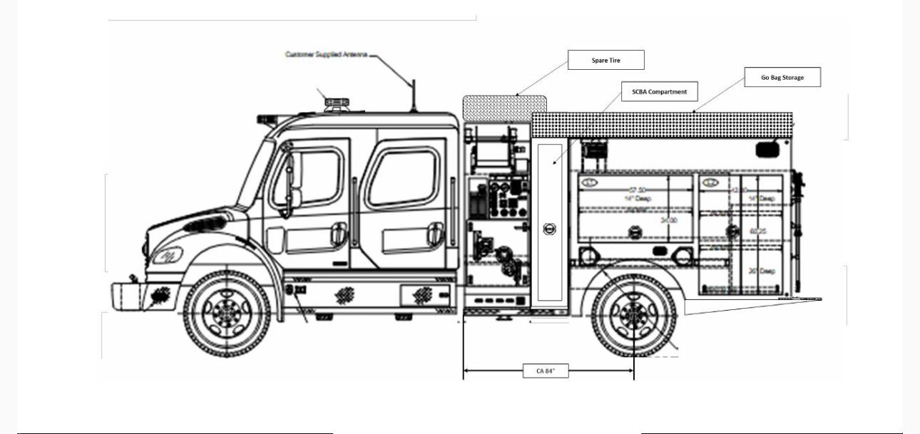 2027 Freightliner M2-106 4x4 Wildland Unit - image 5