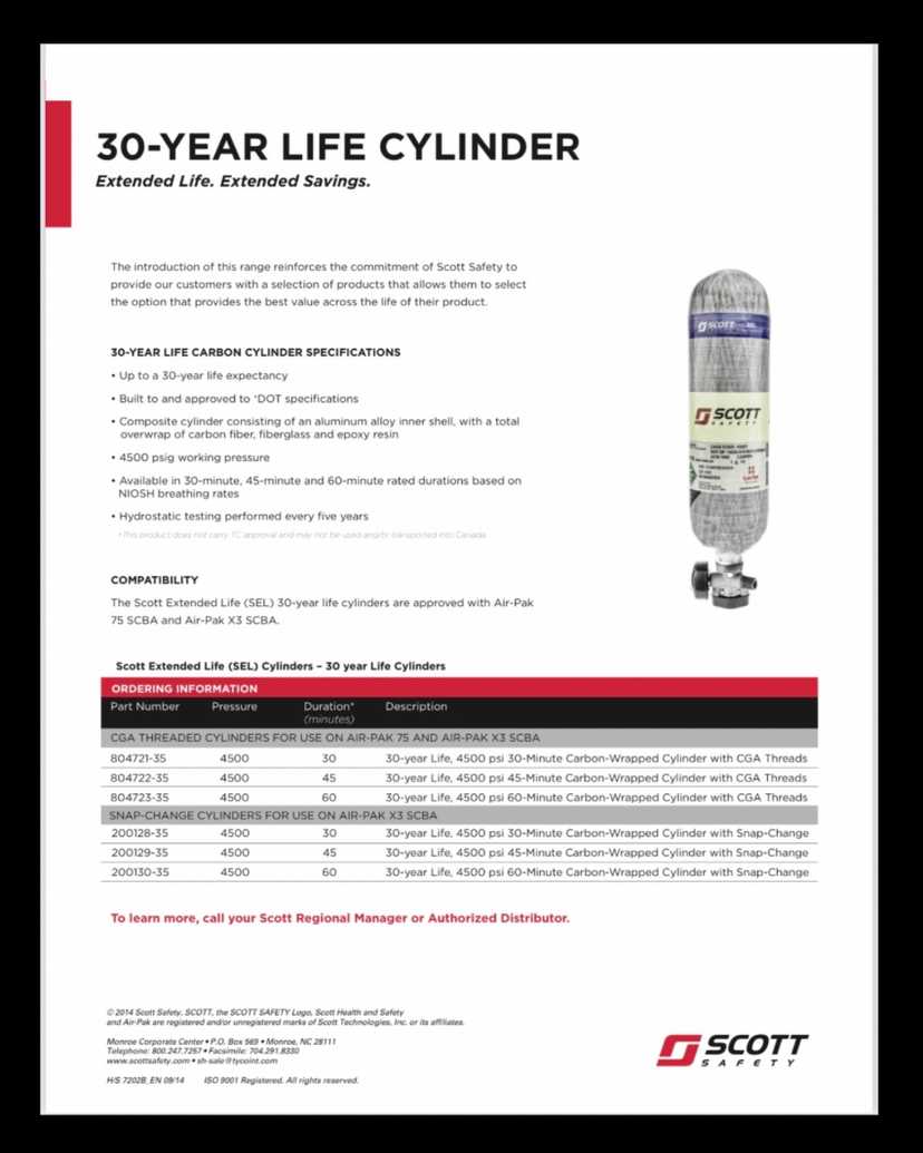 Scott Safety 4500psi 45min SEL Cylinders Mfr 2016 — photo 7