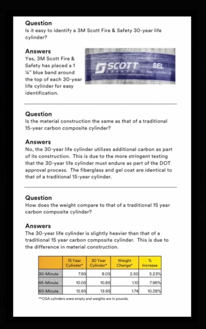 Scott Safety 4500psi 45min SEL Cylinders Mfr 2016 - image 8