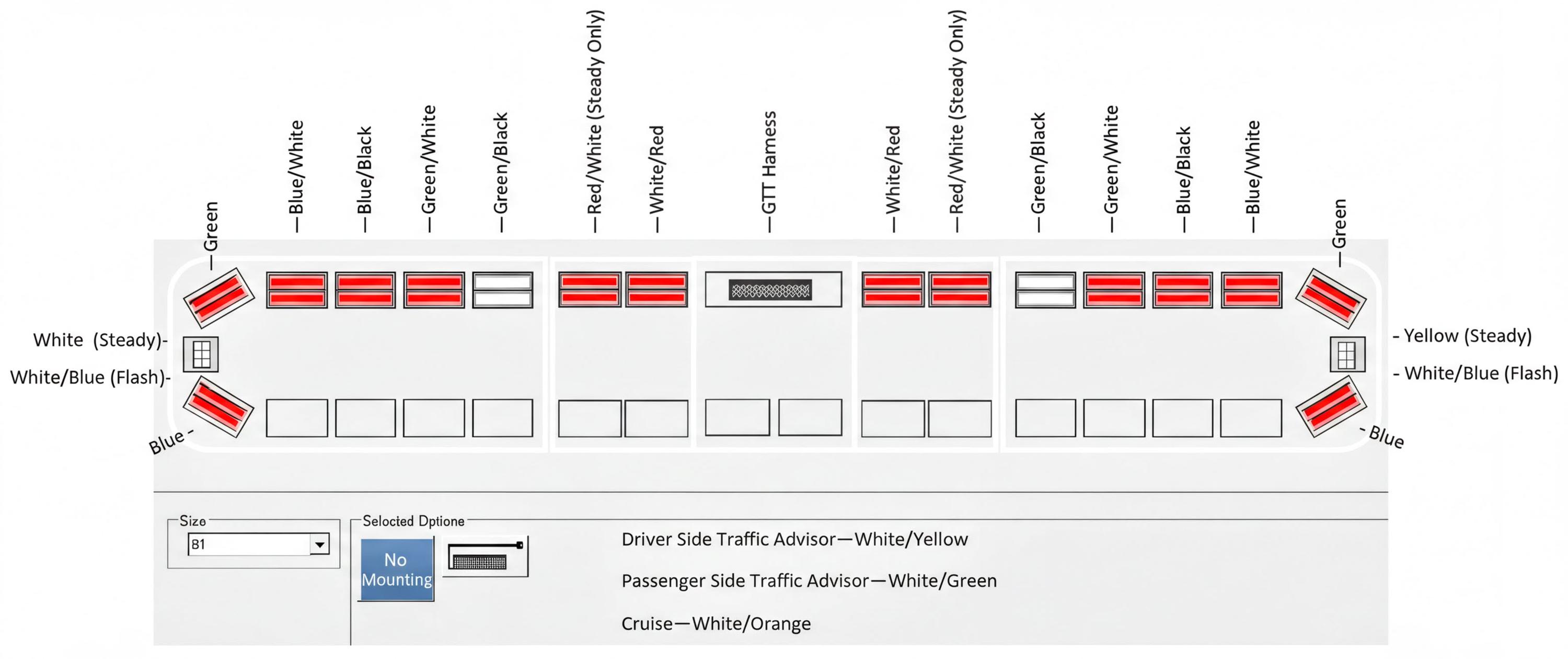 Whelen 81" Freedom IV LED Lightbar, NFPA, GTT Opticom, New Surplus - image 2